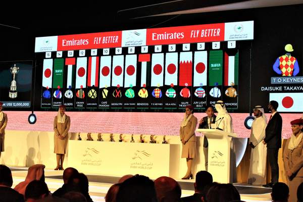 Dubai World Cup 2023